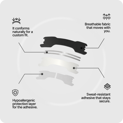 Black Nasal Strips [6-Pack]