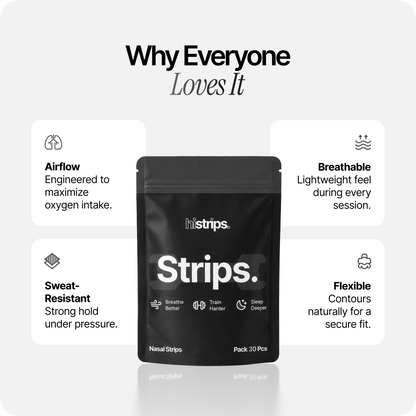 Black Nasal Strips [6-Pack]