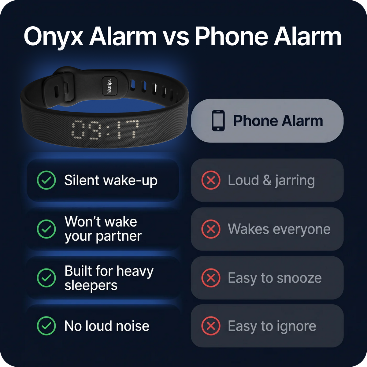 Onyx Vibration Alarm Pro+