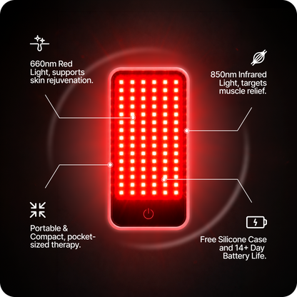 Red & Infrared Light Panel